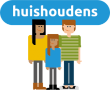 huishoudens